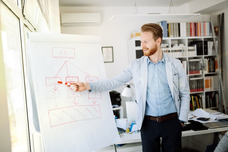 Conseil stratégique — Kalithea Media