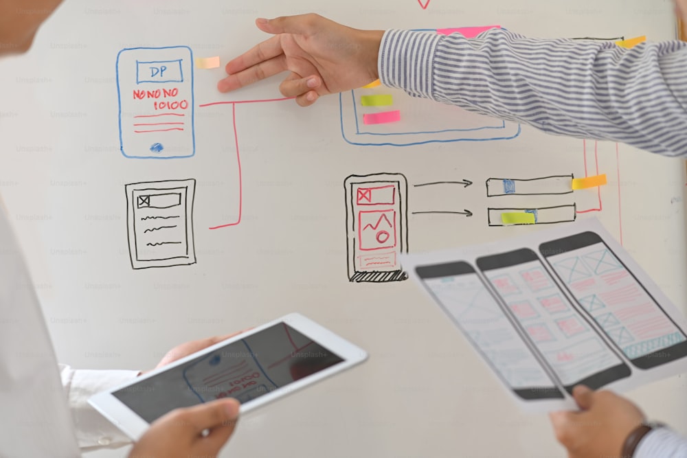 Web designer teamwork concept UX UI designer planning layout application for mobile phone mockup on white board