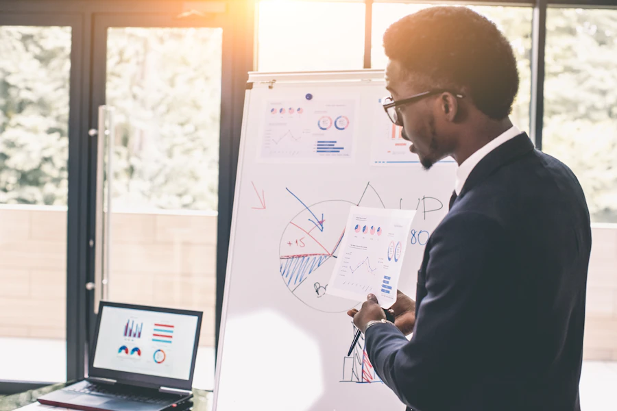 Strategic Business Advisory — Netvin Financials