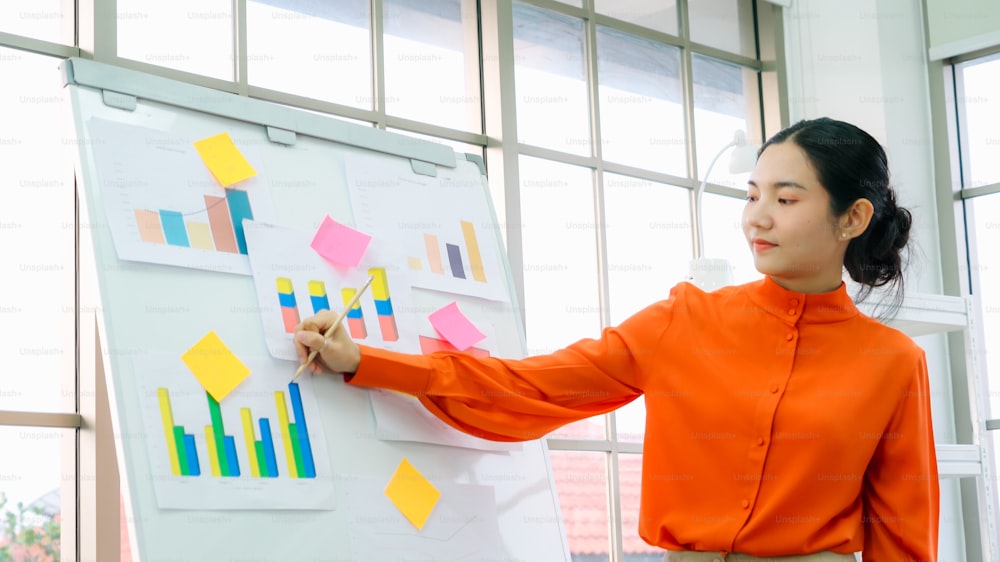 Young woman explains business data on white board in casual office room . The confident Asian businesswoman reports information progress of a business project to partner to determine market strategy .