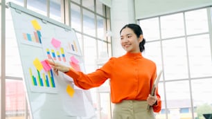 Young woman explains business data on white board in casual office room . The confident Asian businesswoman reports information progress of a business project to partner to determine market strategy .