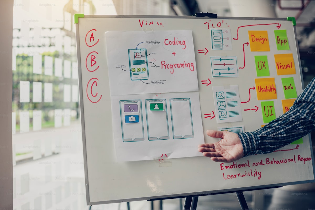 Non-technical business owner reviewing website project with a fully managed web design agency team in Dallas Texas
