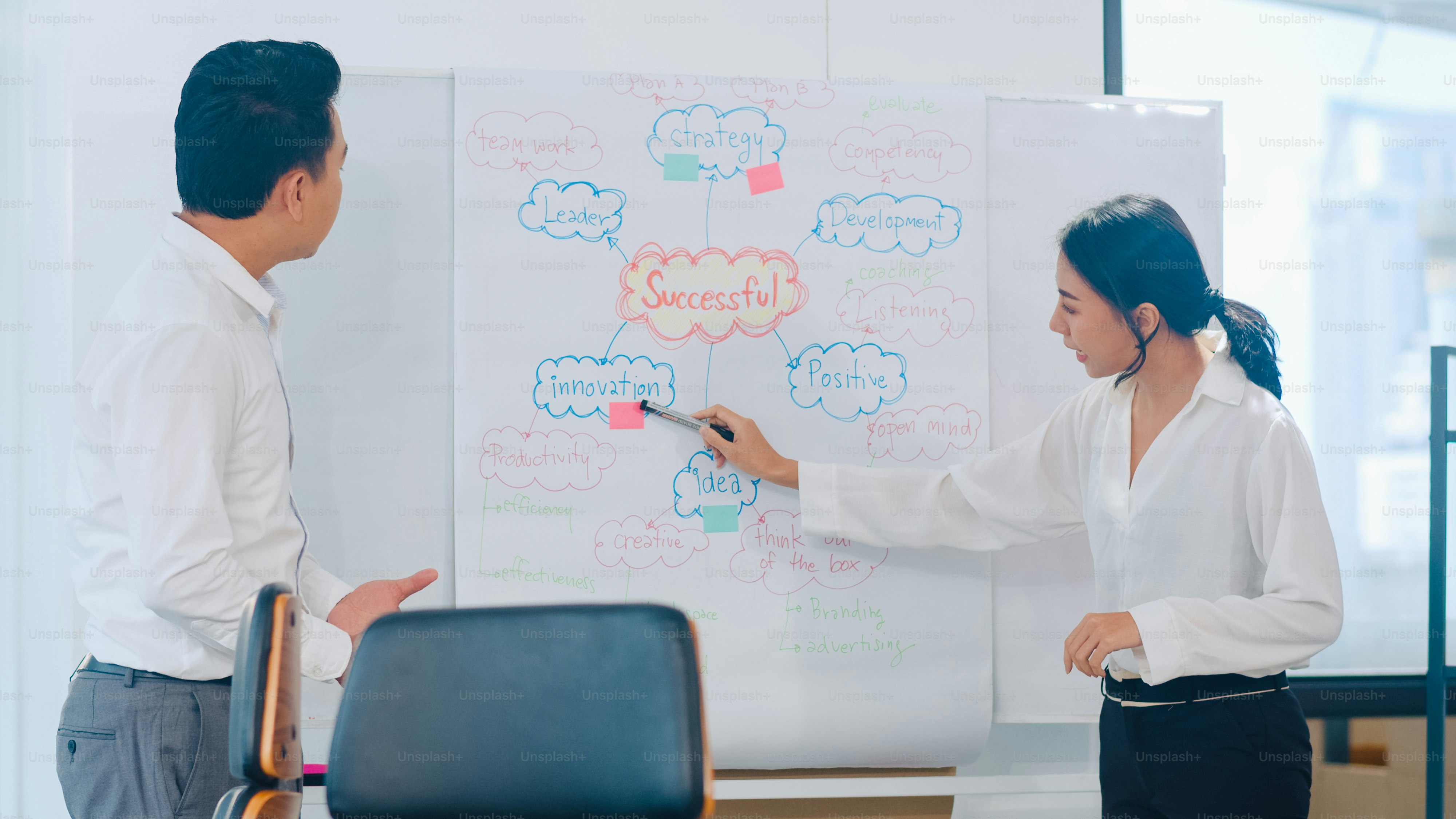 Les hommes et les femmes d’affaires asiatiques se réunissent pour réfléchir à des idées, mener des présentations d’affaires, des collègues de projet, travailler ensemble, planifier la stratégie de réussite, profiter du travail d’équipe dans un petit bureau moderne.