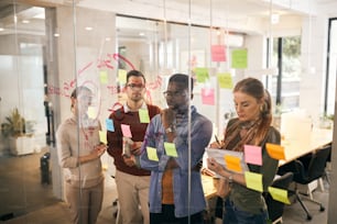 Jeune équipe marketing coopérant tout en analysant la carte mentale sur un mur de verre et en travaillant sur un nouveau projet commercial au bureau.