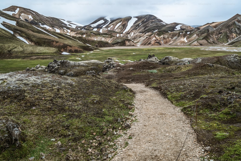 Belle route de poussière de gravier Landmanalaugar sur les hautes terres de l’Islande, en Europe. Terrain boueux et difficile pour les véhicules 4x4 à 4 roues motrices extrêmes. Le paysage de Landmanalaugar est célèbre pour le trekking et la randonnée dans la nature.