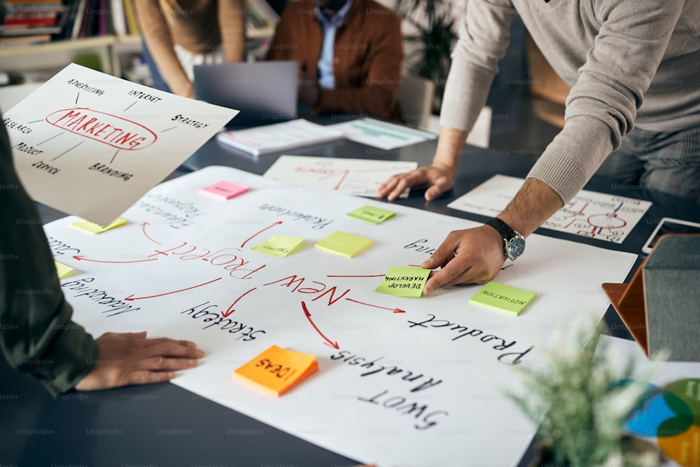 Close-up of creative marketing team brainstorming while working on new business project in the office.