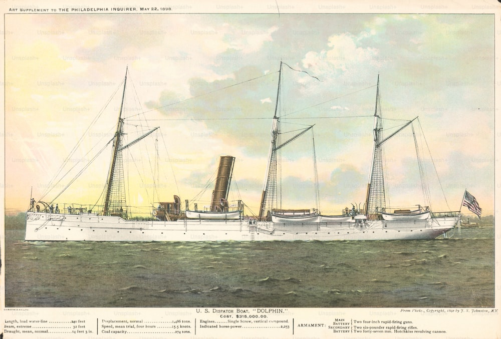 Farbgravur des US Dispatch Boat 'Dolphin', einschließlich Ausrüstungsdetails und Kosten, wie im Philadelphia Inquirer vom 22. Mai 1898 veröffentlicht. (Foto von Archive Photos / Getty Images)