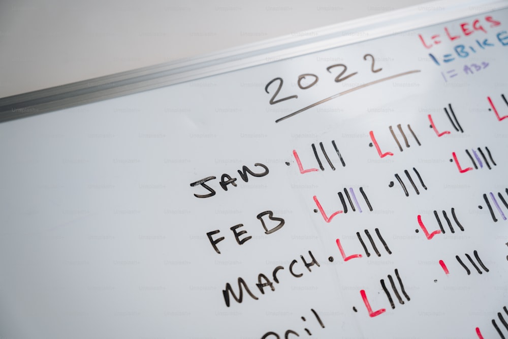 a close up of a white board with writing on it