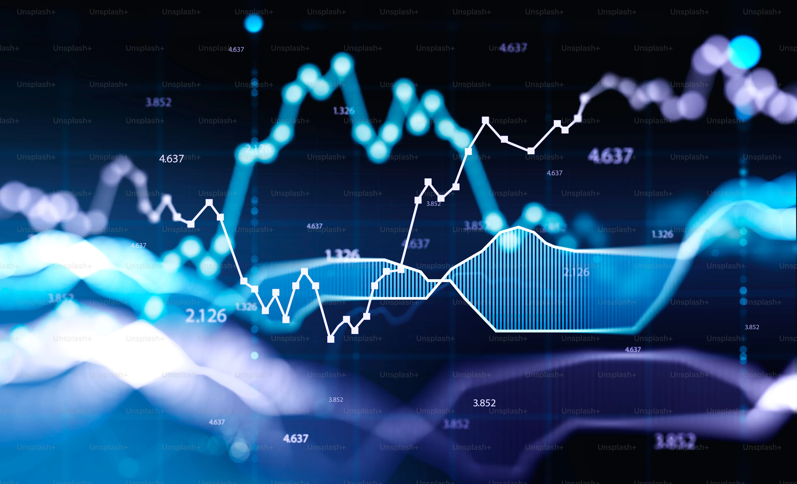 Financial sector with banking, insurance and investment management