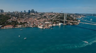 una vista aerea di un ponte che attraversa la larghezza di una città