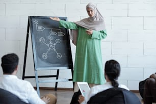 Confiante árabe feminino explicando diagrama no quadro negro para os alunos