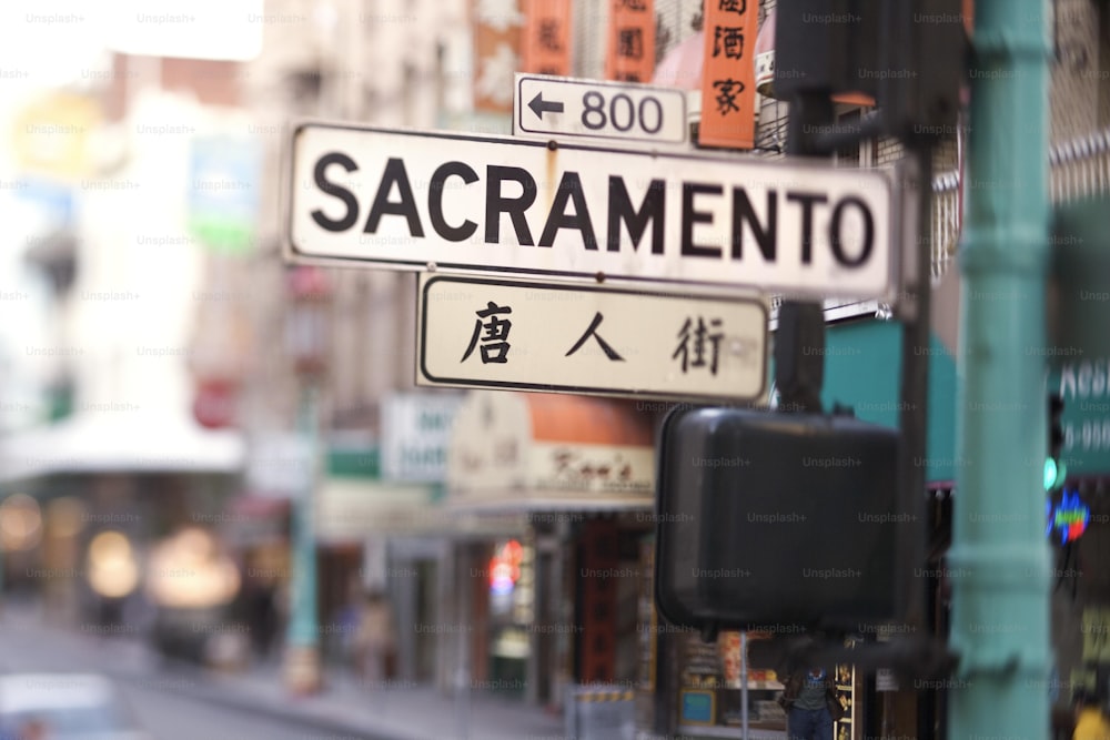 a street sign on a pole on a city street