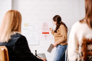 a woman standing in front of a whiteboard with notes on it