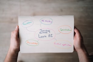 a person holding up a sign that says 2021 learn ai