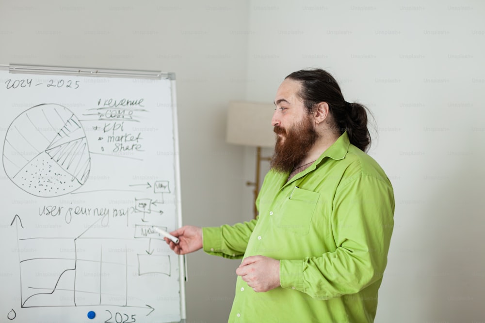 a man in a green shirt standing in front of a whiteboard