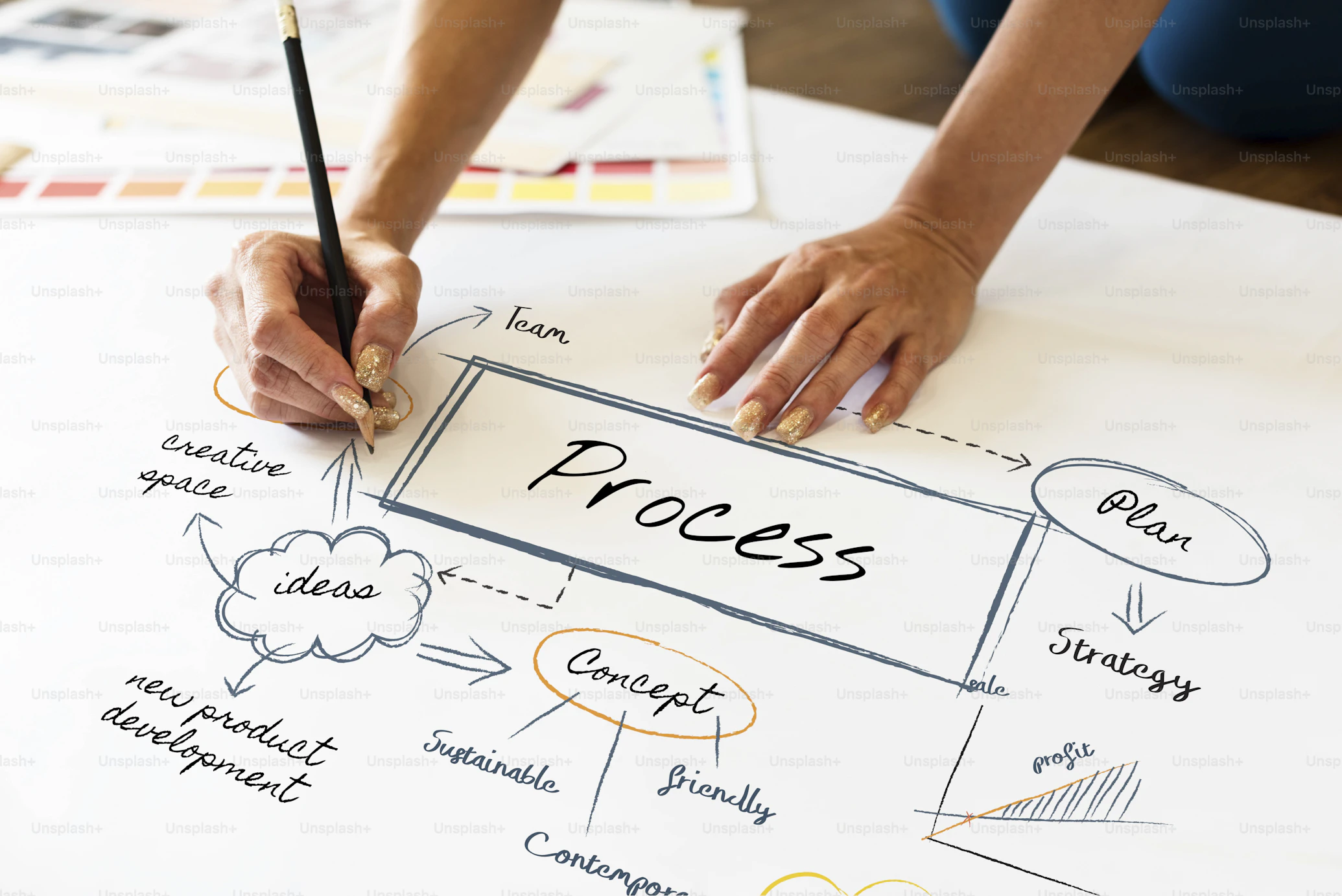 Why Your SOPs Are Out of Date Before You Finish Writing Them