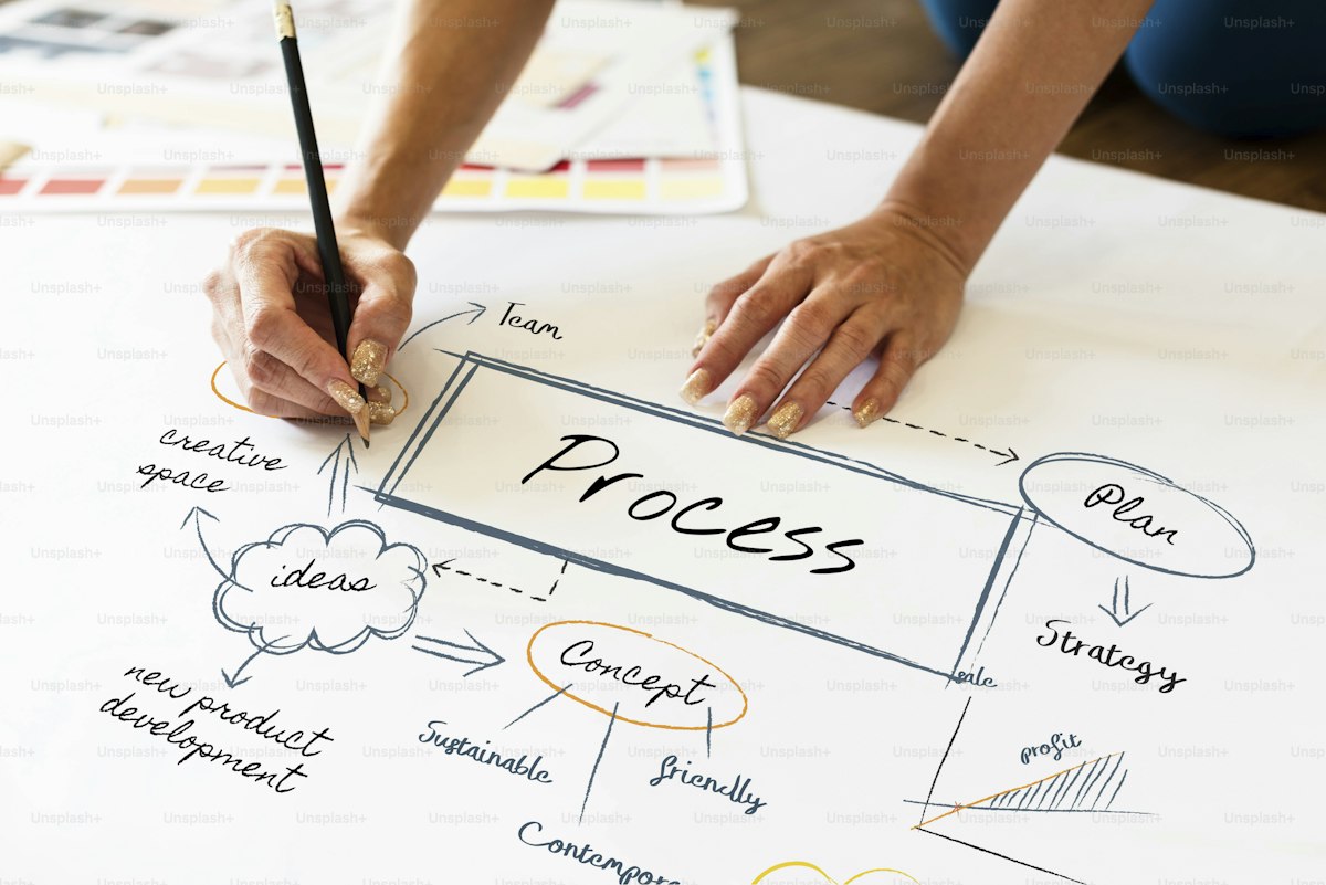 Five Workflows Most Companies Can Automate in 90 Days