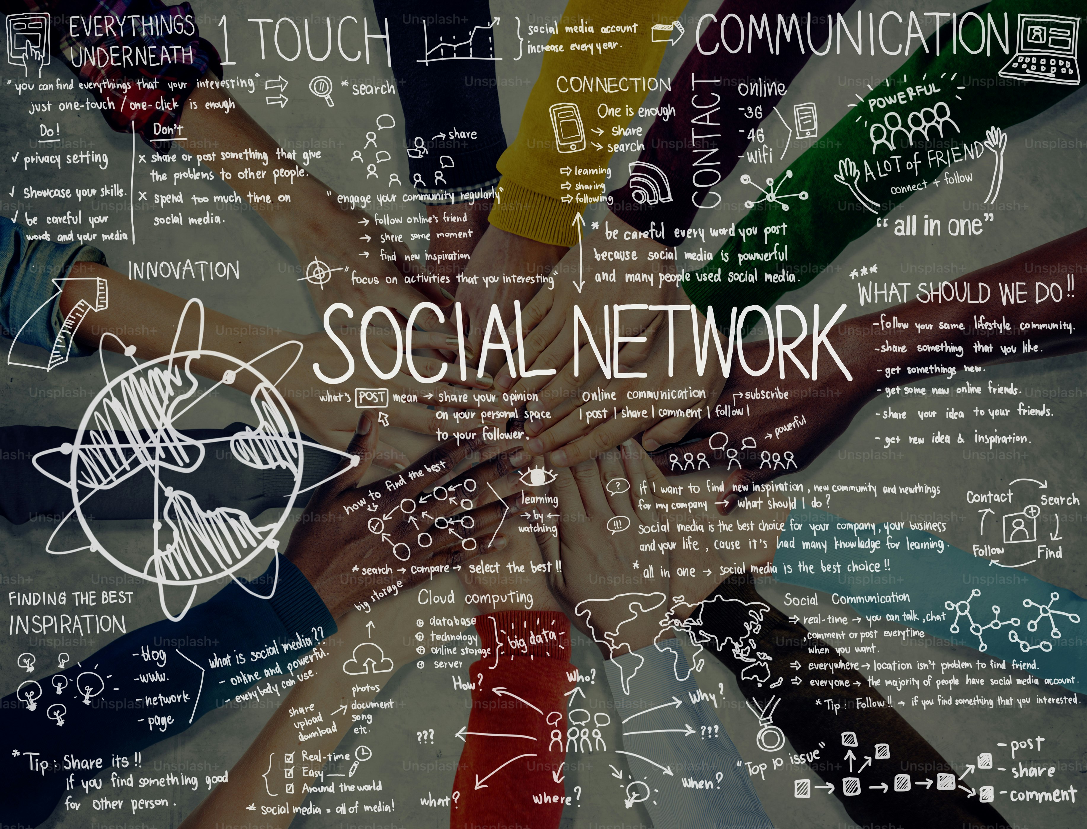 Communication Community Computing Connection Concept photo – Technology ...