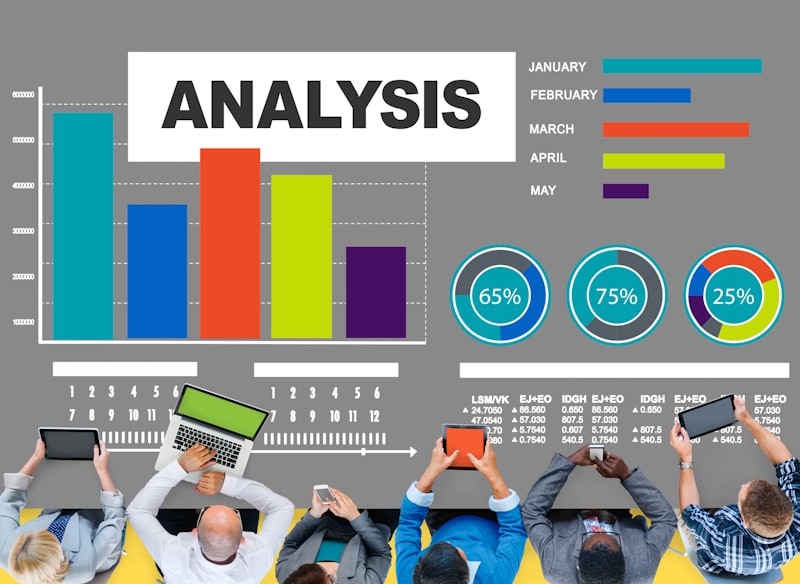 Tableau de bord social listening avec analyse de sentiment et tendances de conversation