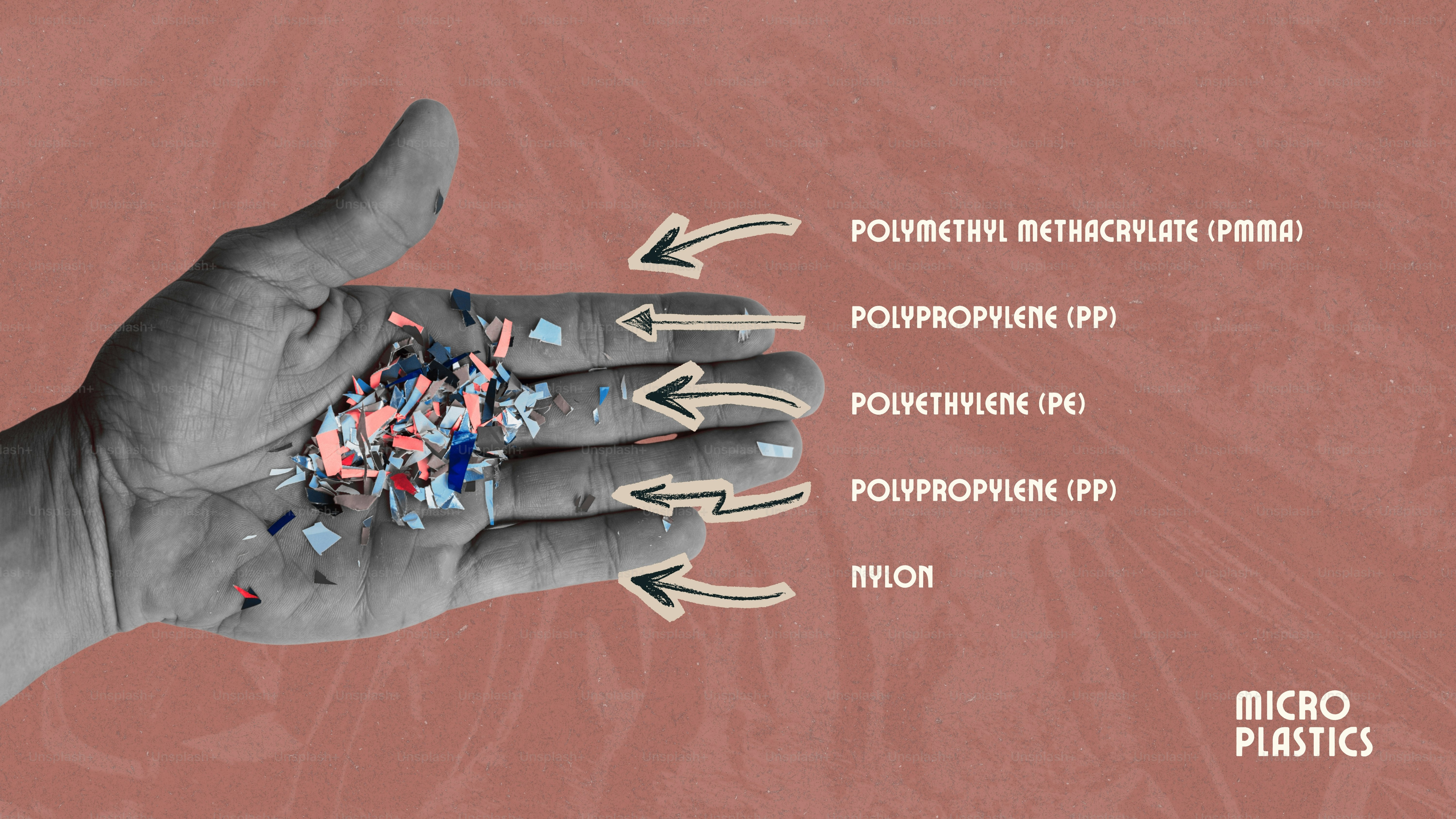 Tenir à la main des microplastiques colorés avec des labels