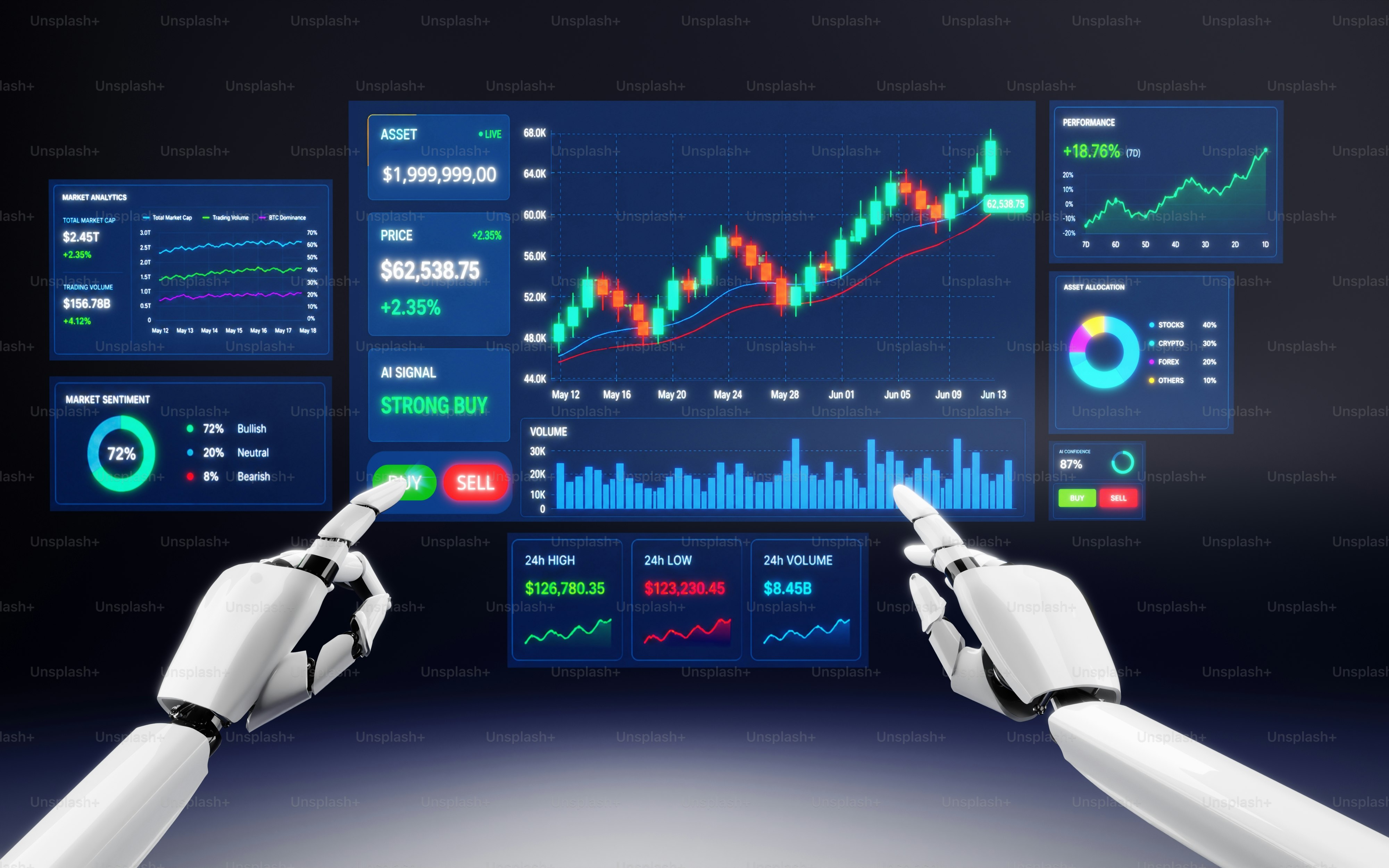 Robotic hands analyzing interactive financial trading charts.