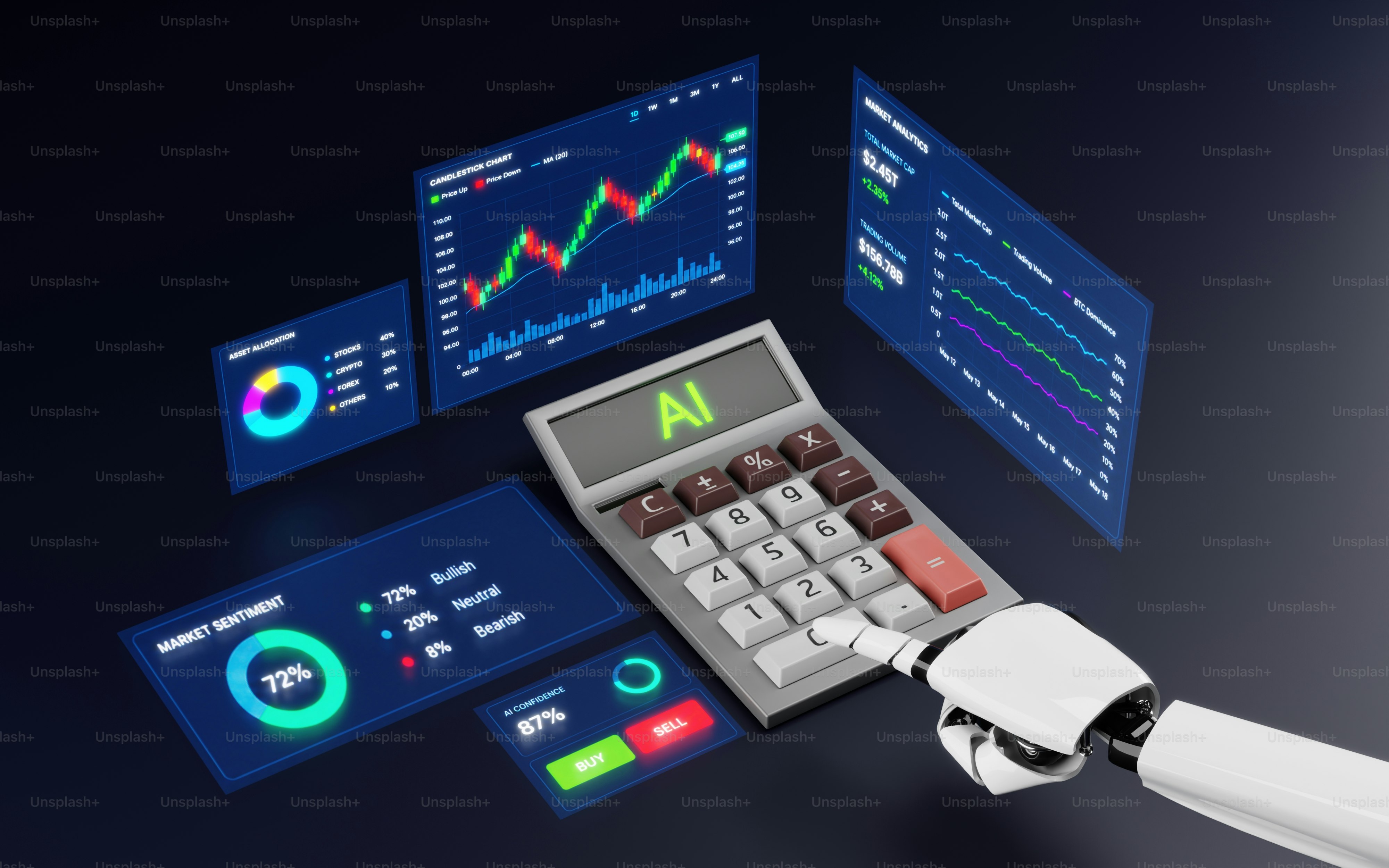 Robotic arm with ai calculator and data dashboards