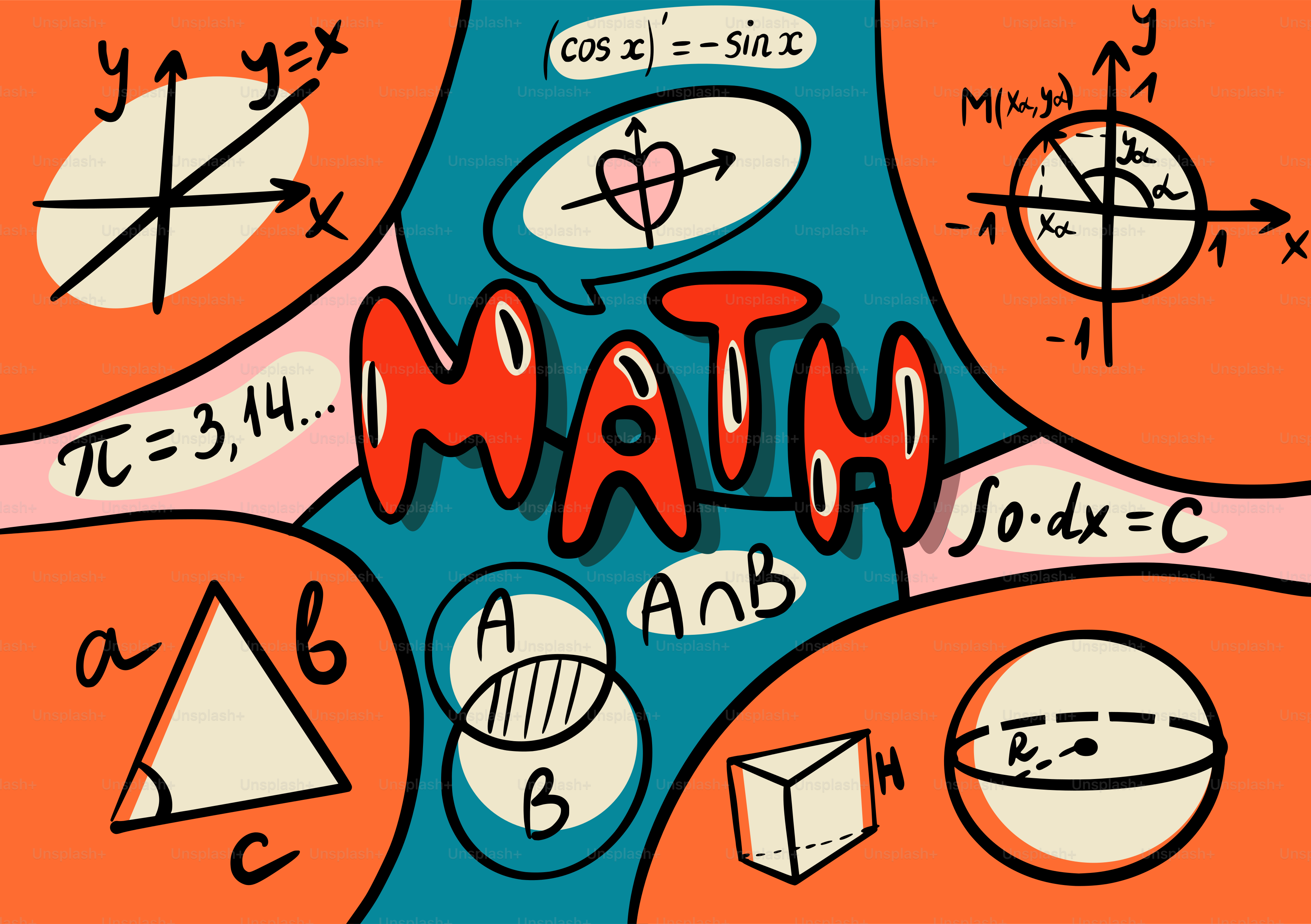 L'immagine di un poster di matematica con molti simboli diversi