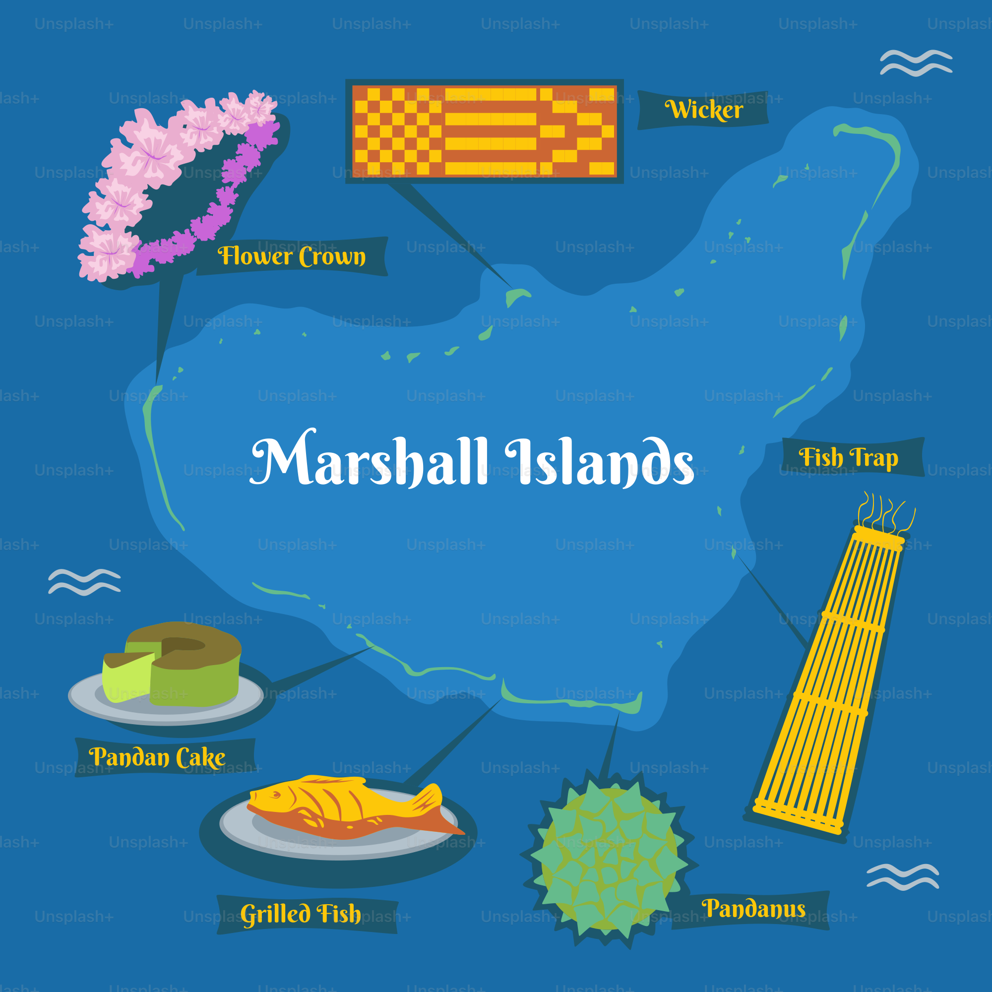 A map of the marshall islands