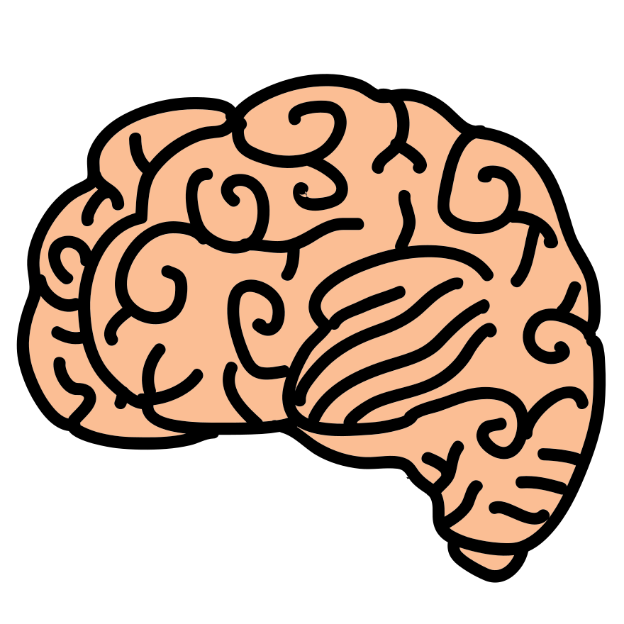 Personality Test