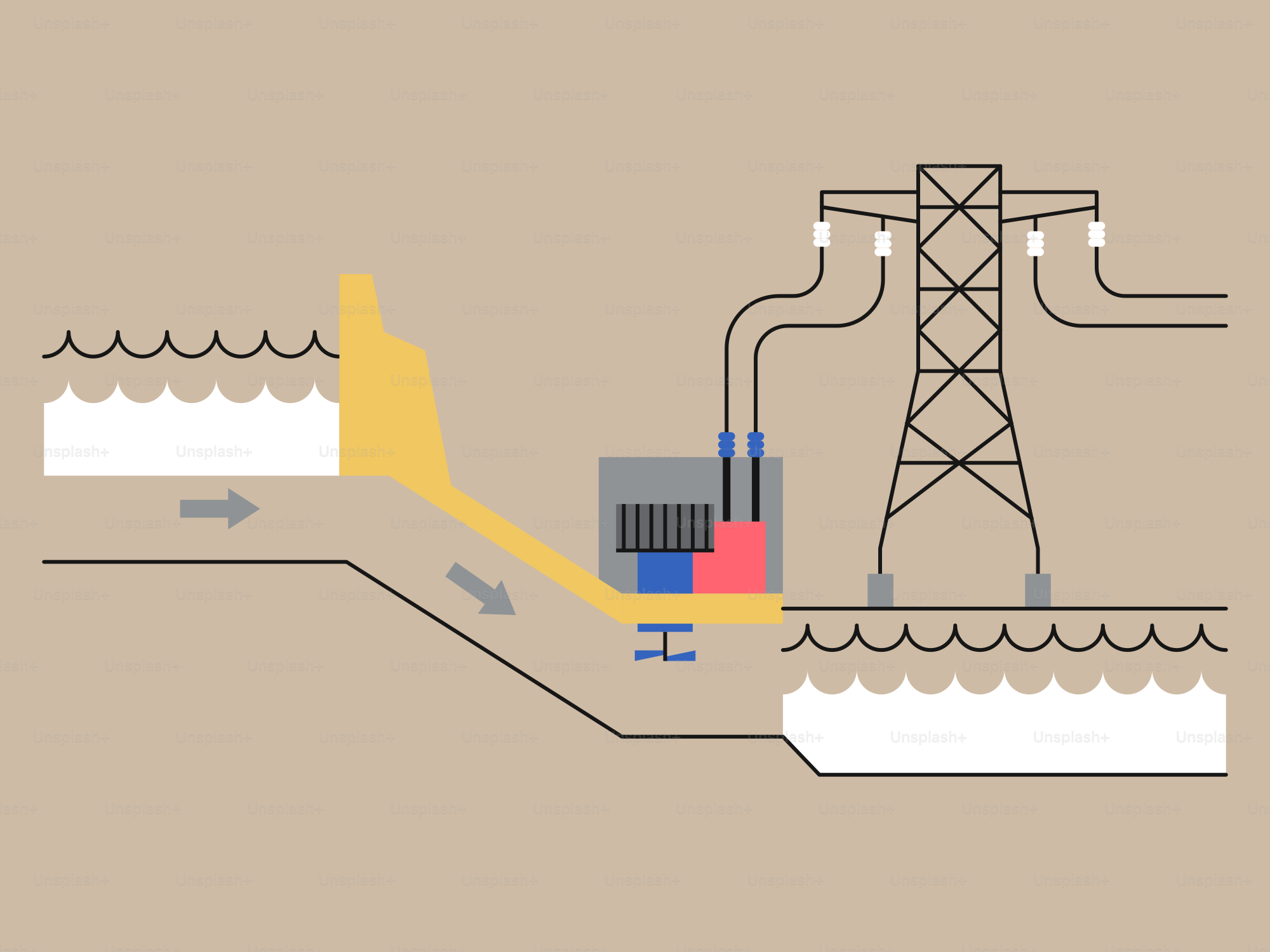 A diagram of a power plant with a large amount of water coming out of it