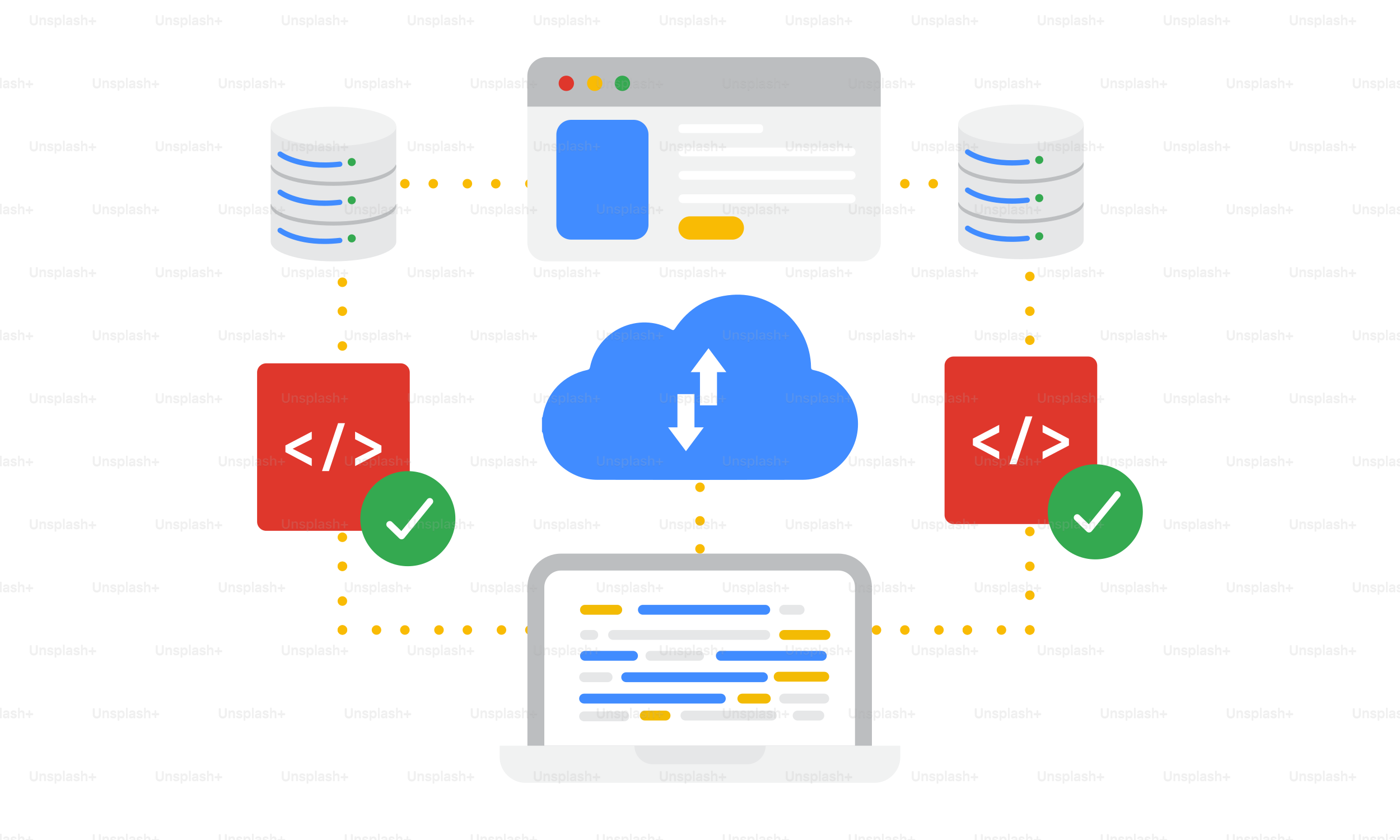 Un diagrama de un sistema de computación en la nube