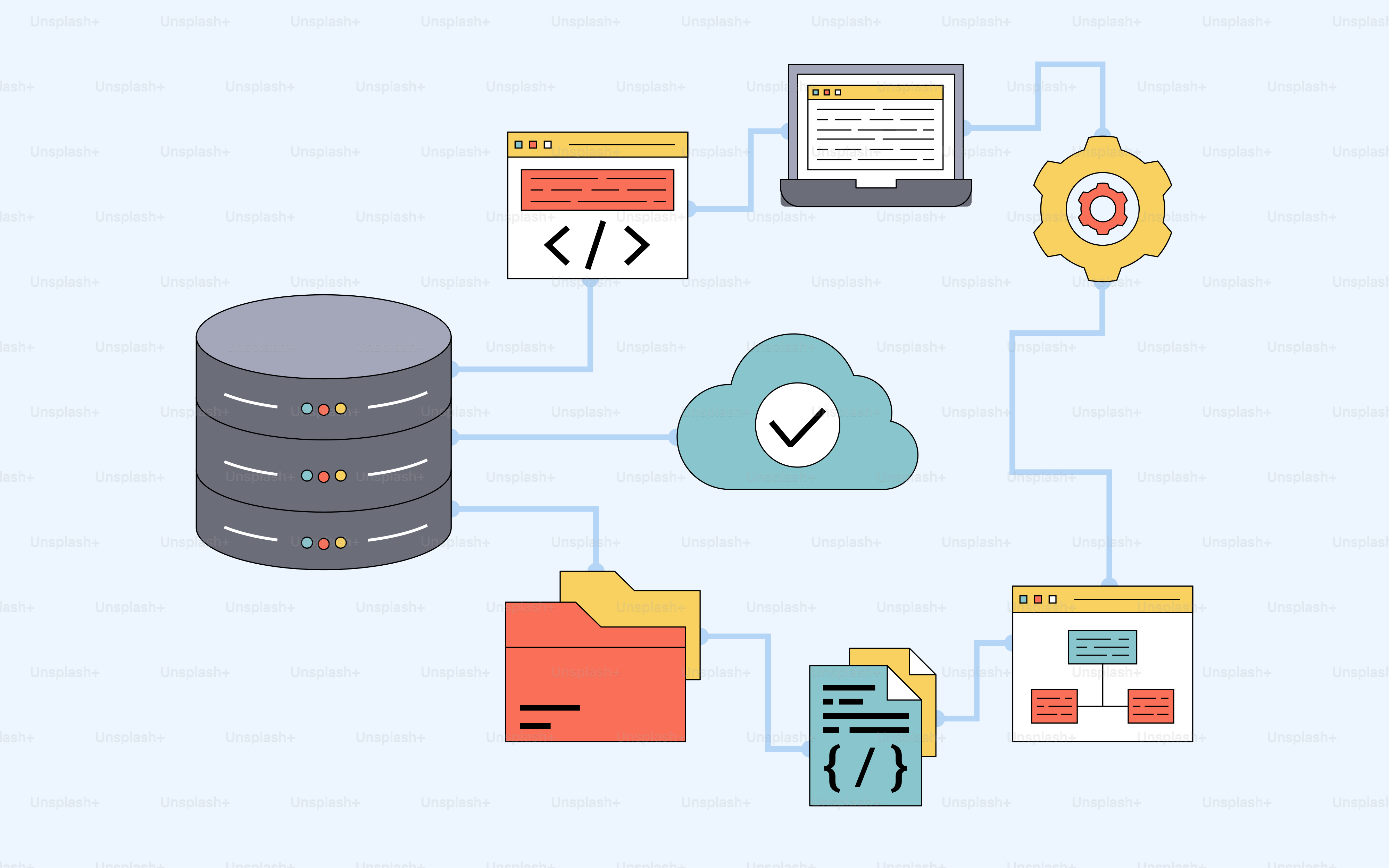 A diagram of a server and a server
