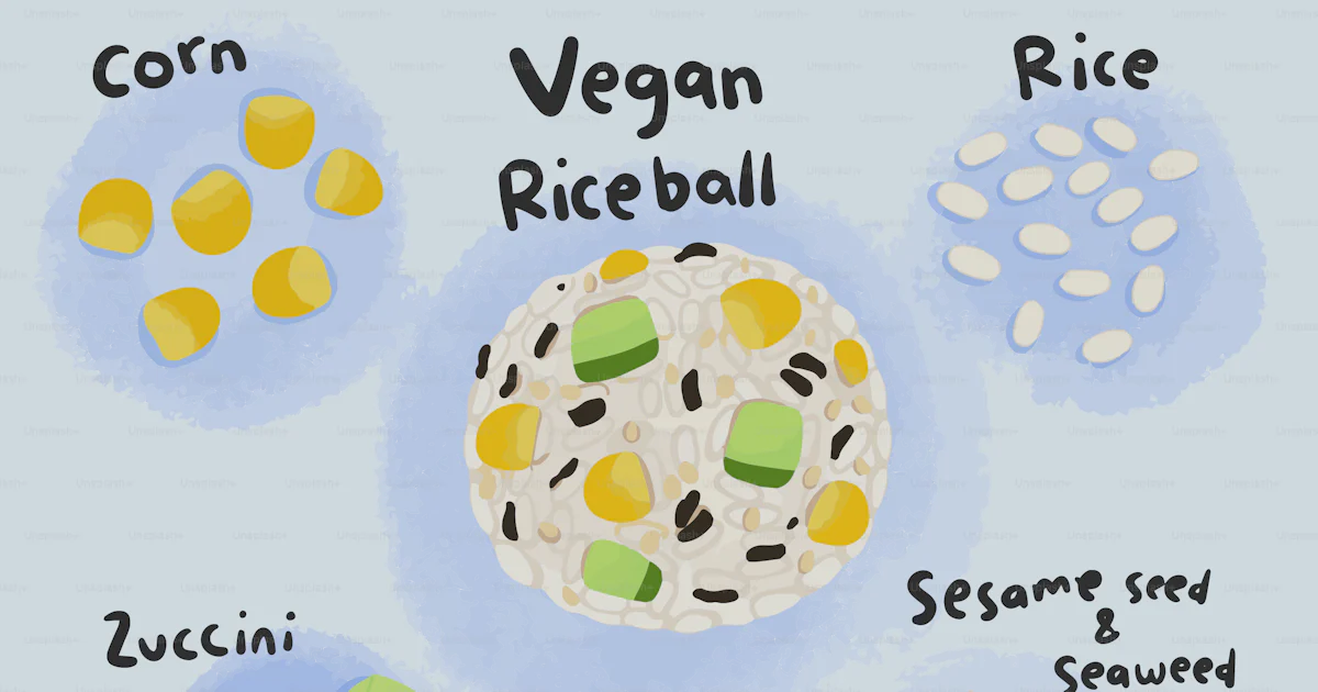 Foods That Include Rice A diagram of different foods that include rice, corn, and rice balls ...