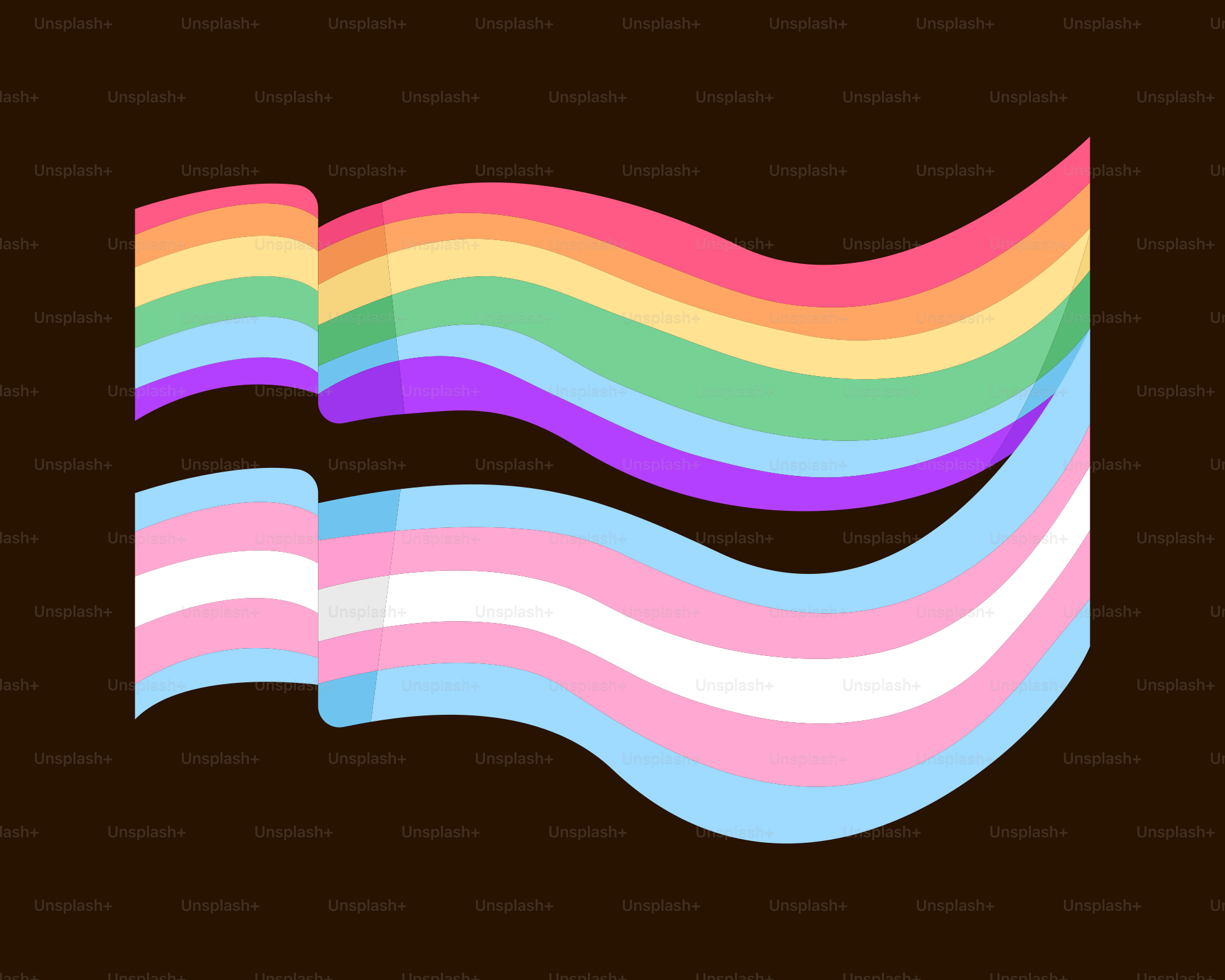 A rainbow colored wave on a black background