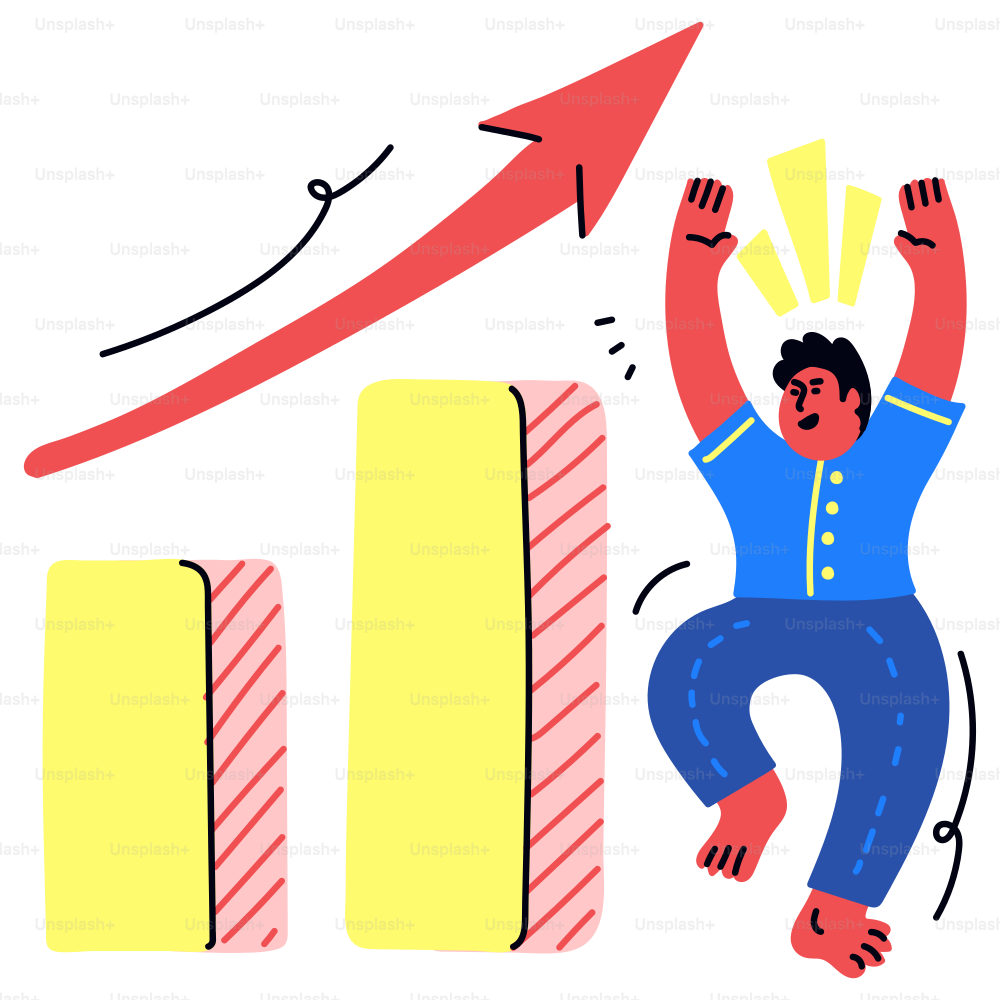 Success! profits are rising, and people are happy.