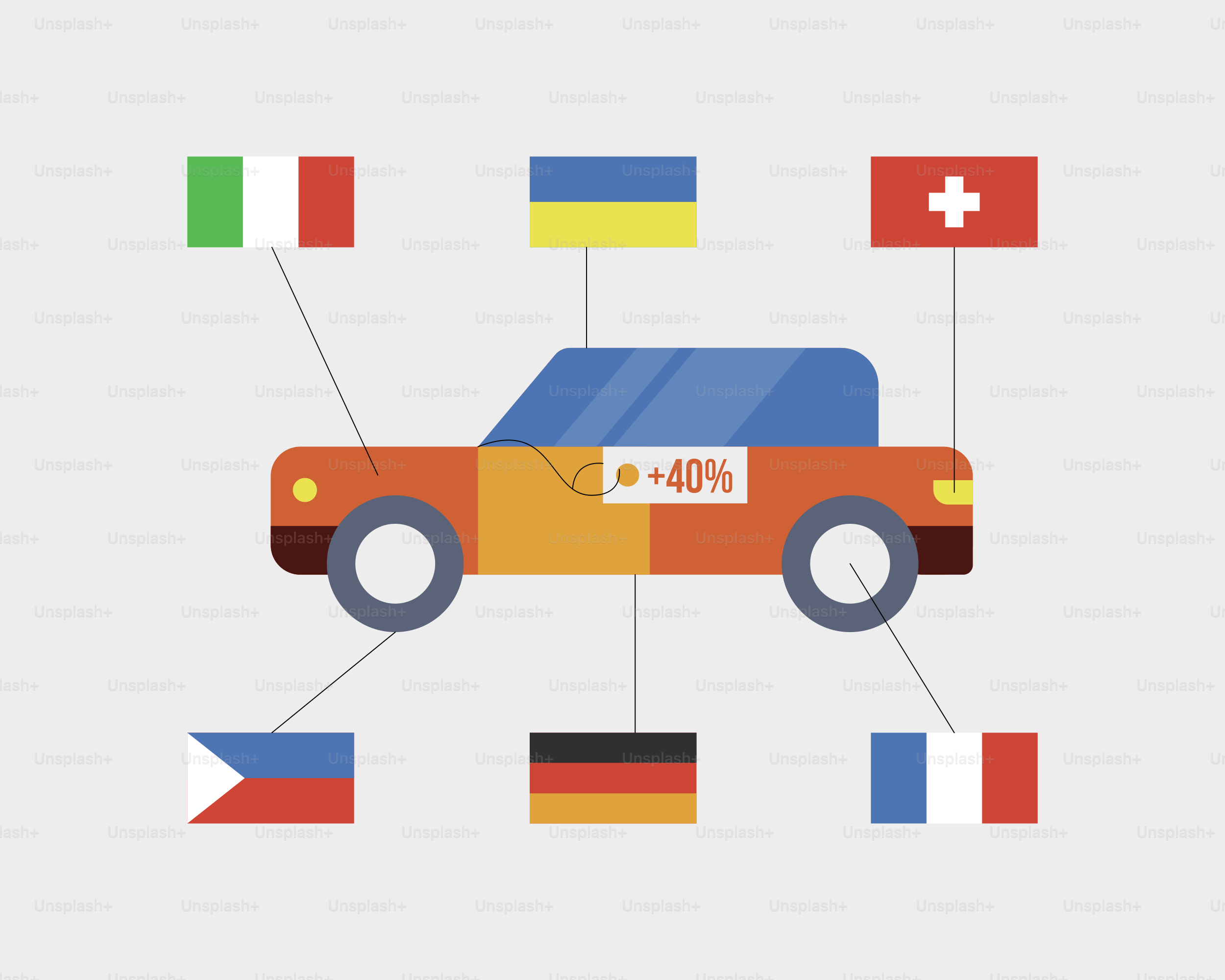 Les ventes de voitures ont augmenté de 40 % dans divers pays.