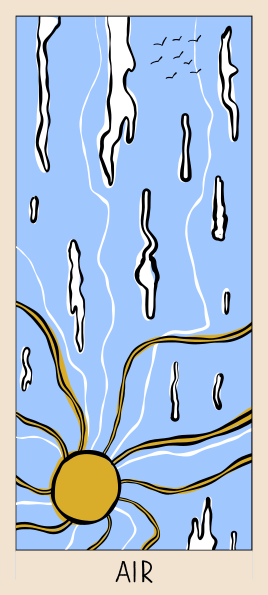 The image depicts sun, clouds, and birds in the air.