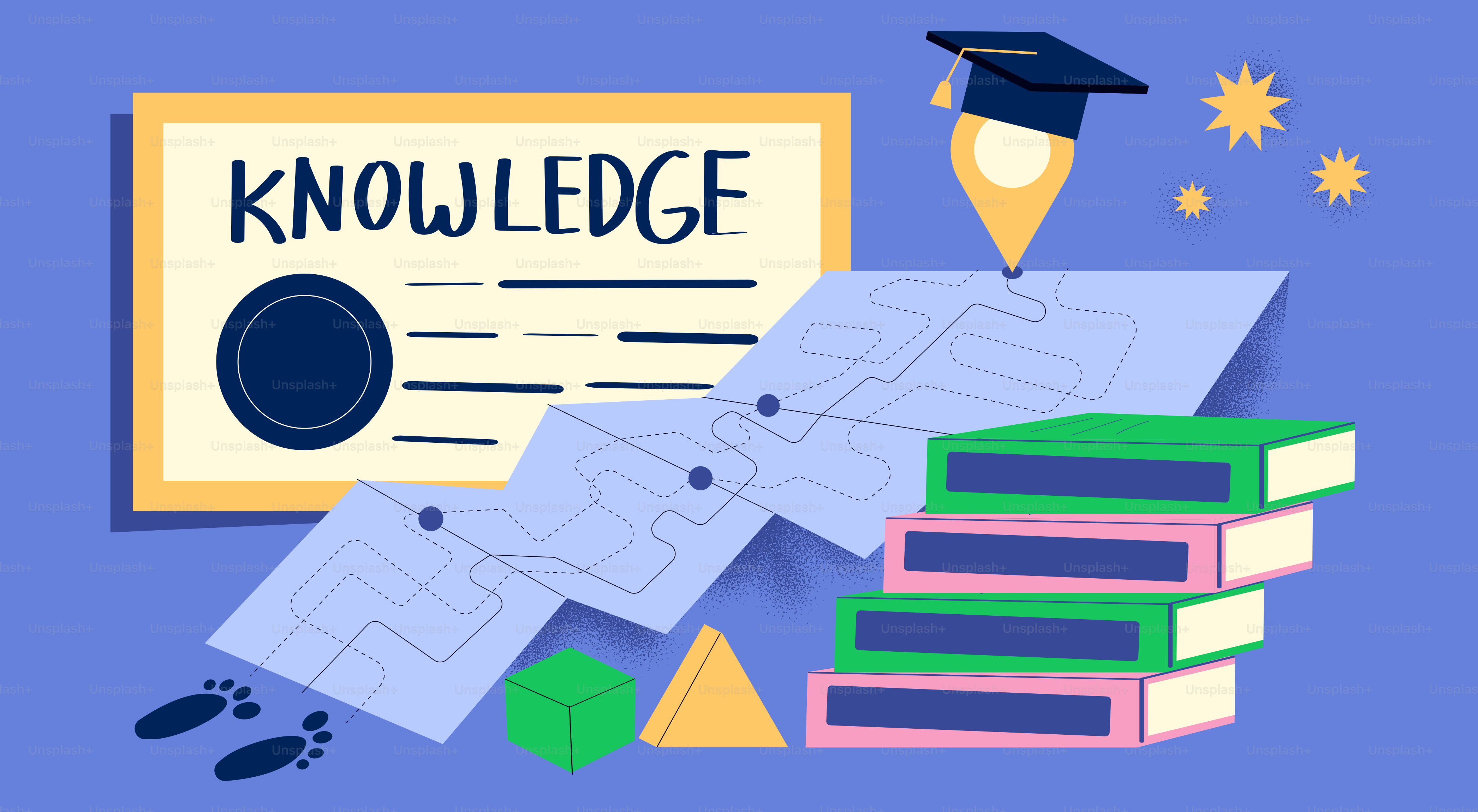 Bildung führt zu Wissen und Erfolg.