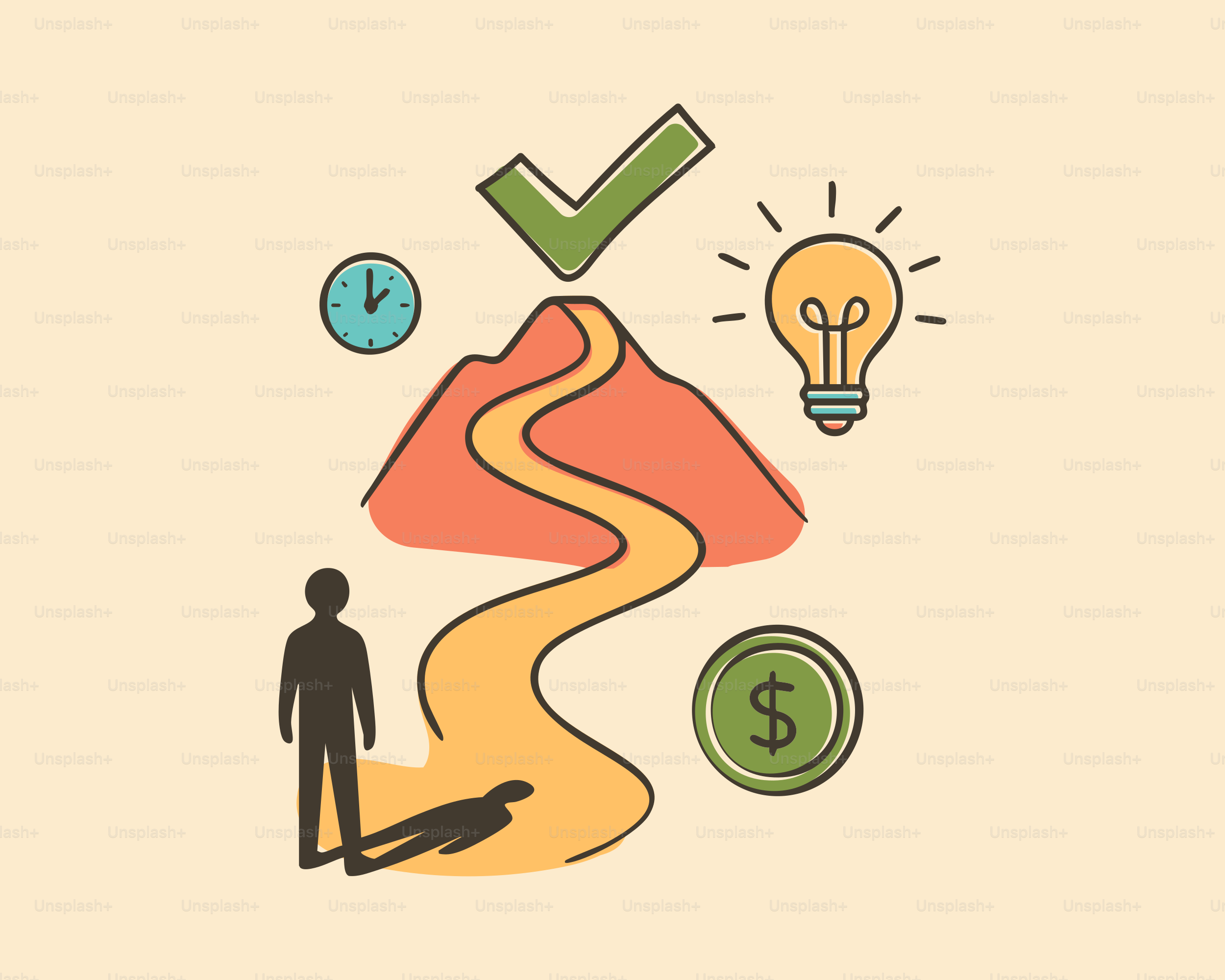 The journey to success: idea, time, and money.