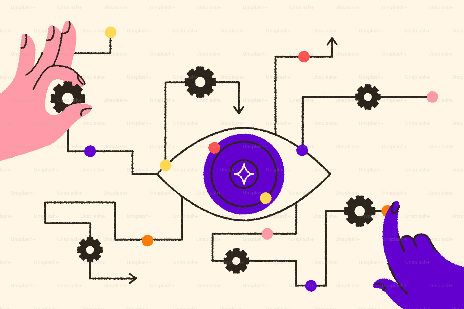 Hands adjusting gears around a central eye graphic.
