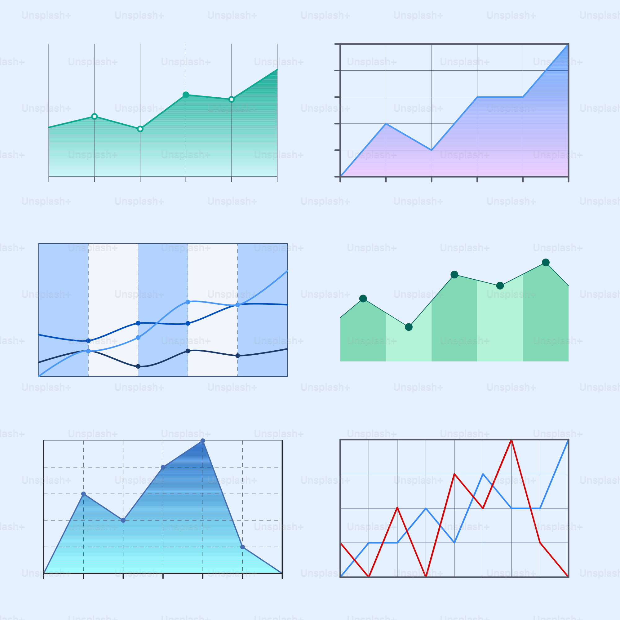 Sei diversi grafici a linee colorati e grafici a barre.