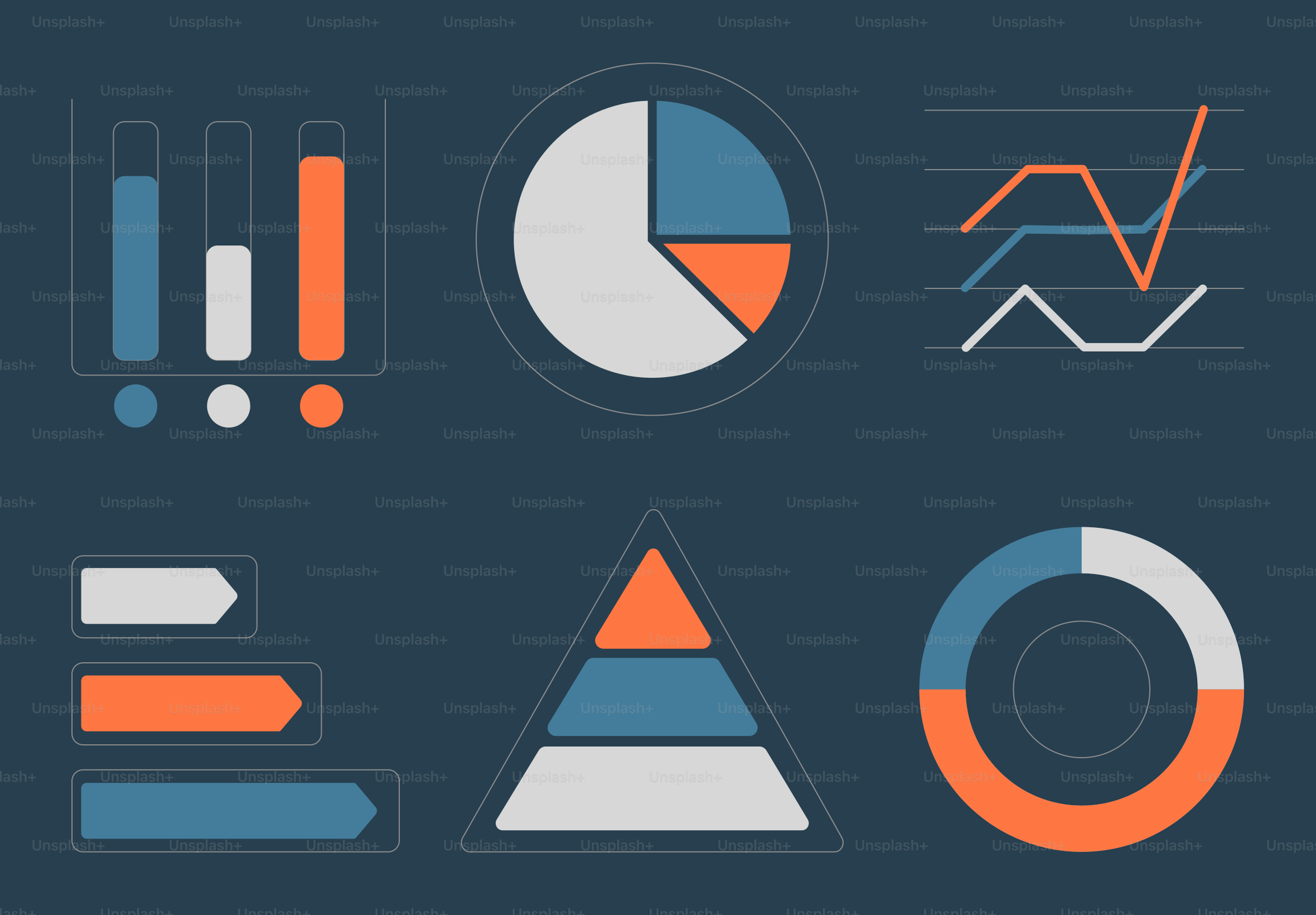 Colección de diversos gráficos y diagramas de visualización de datos.
