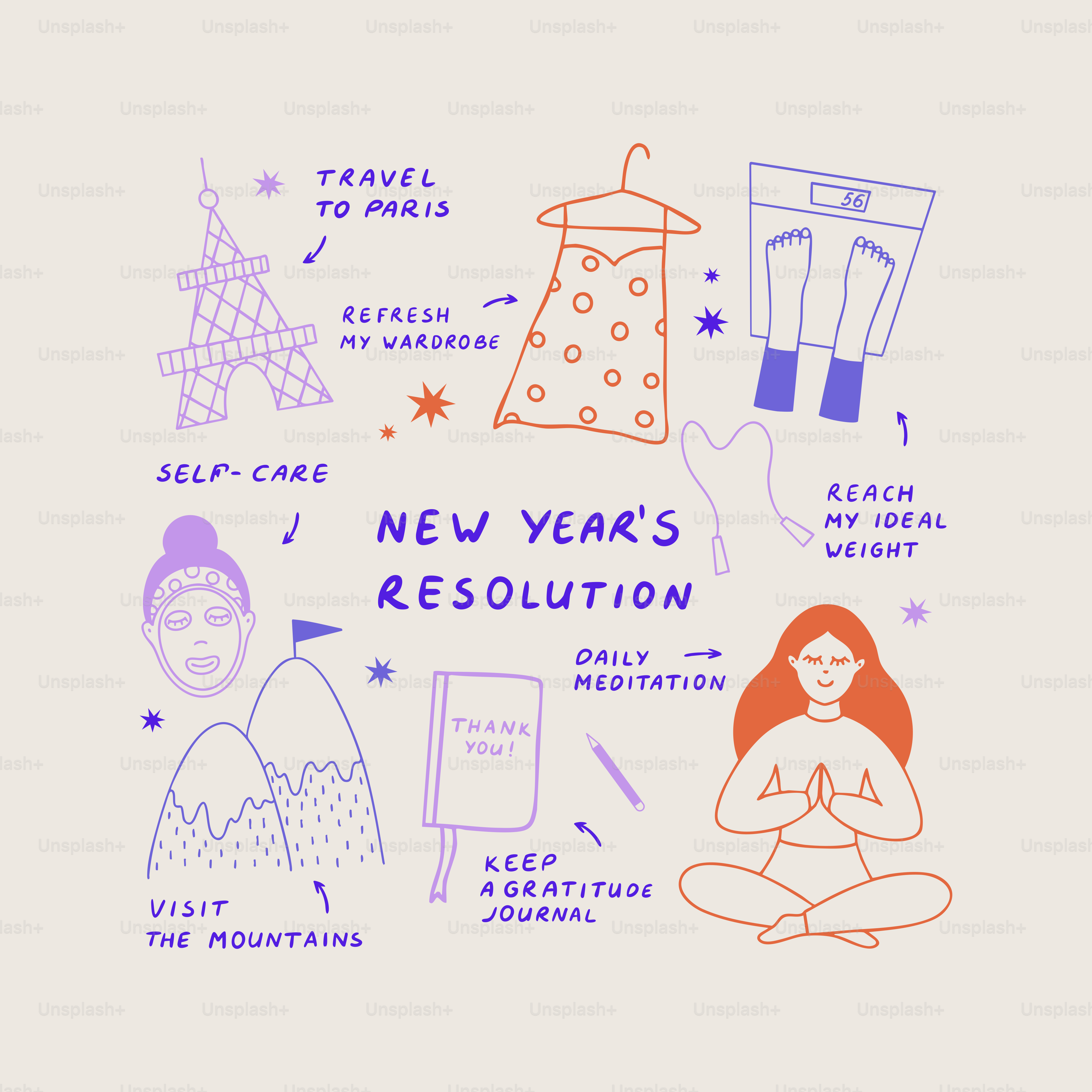 New year's resolutions with various lifestyle goals depicted.
