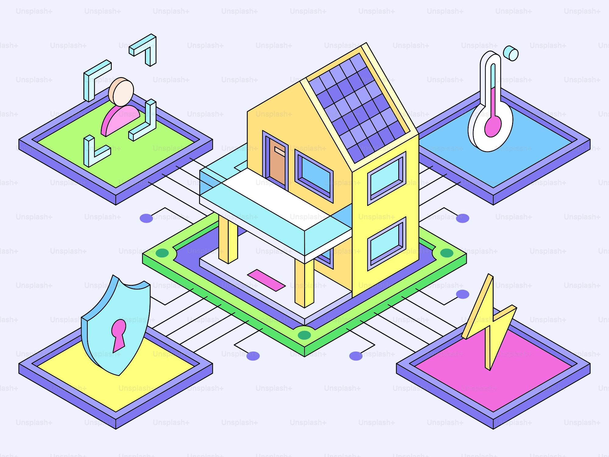 Smart-Home-Technologie mit Sicherheit und Klimaanlage.