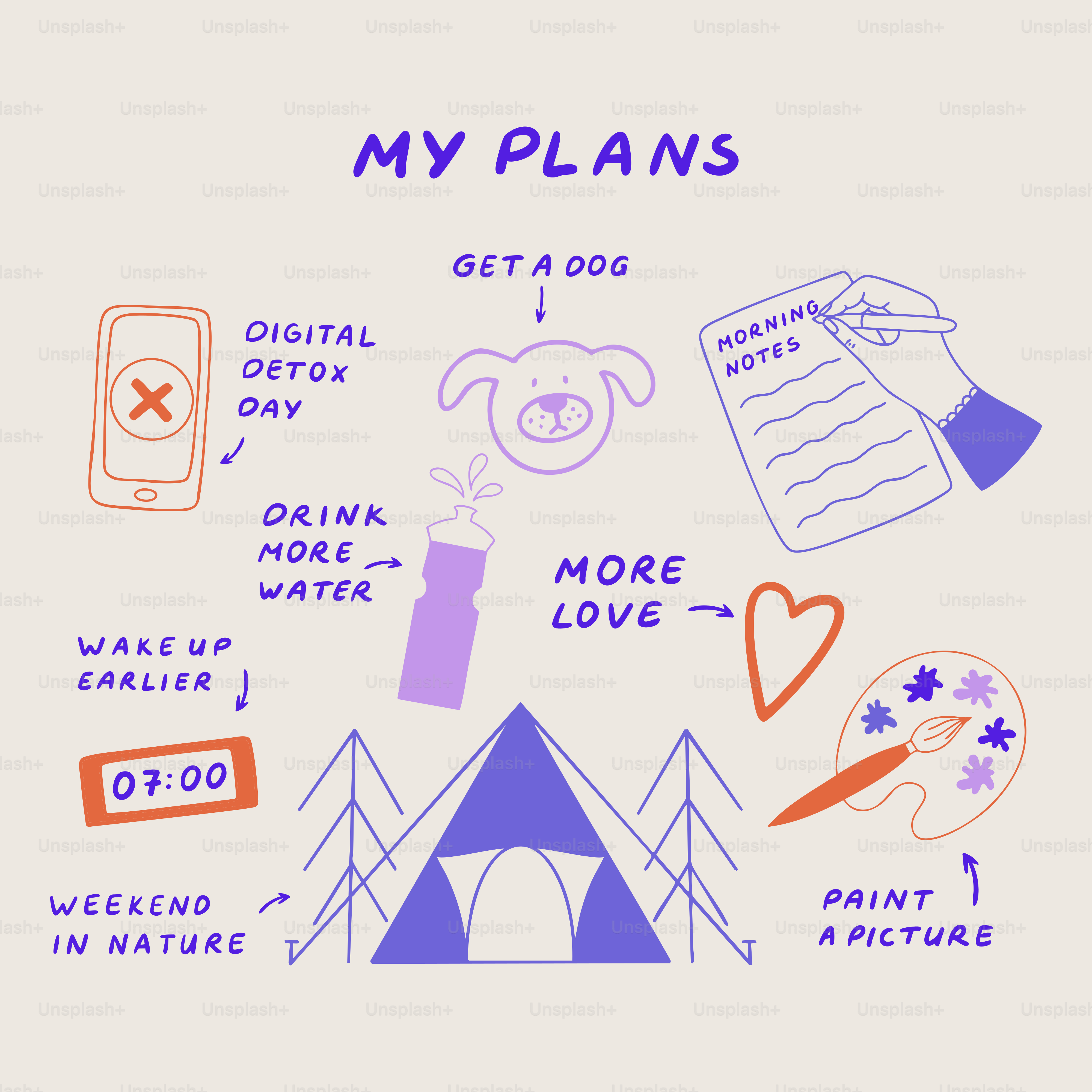 個人的な計画や目標のリスト。