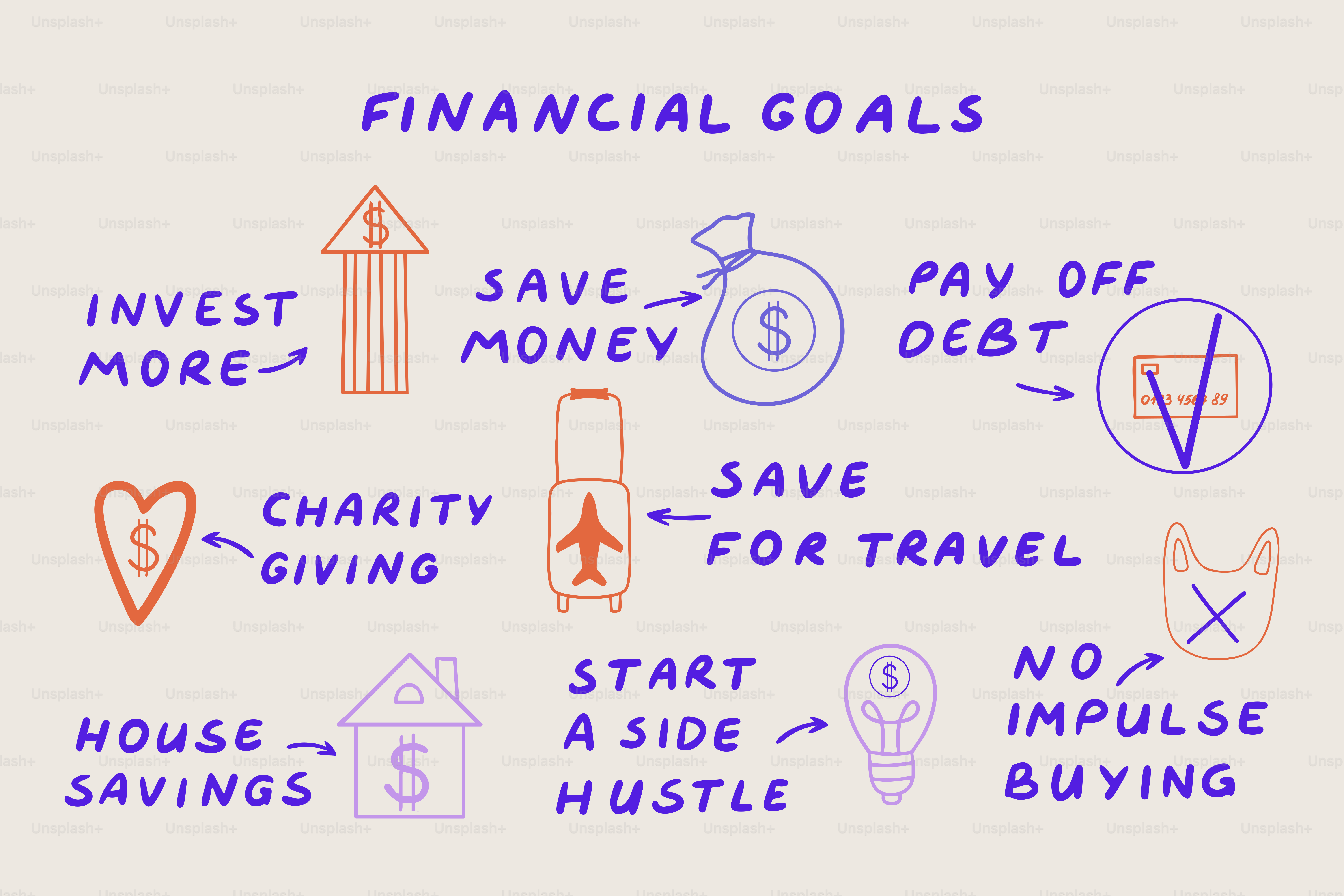 貯蓄や投資を含む財務目標。