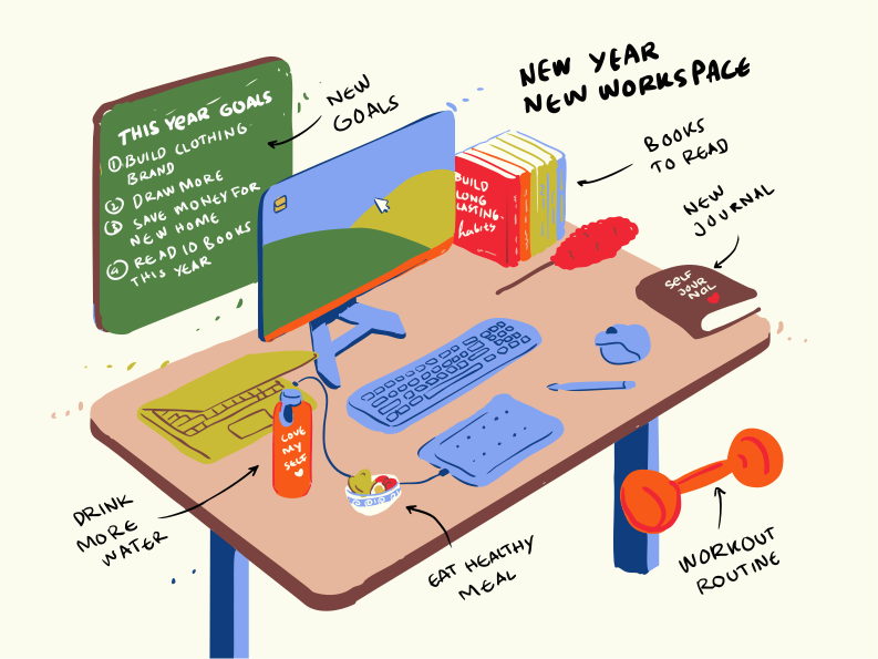 New year goals and workspace with computer and books.