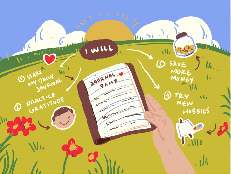 Hand holding journal with goals in sunny field.