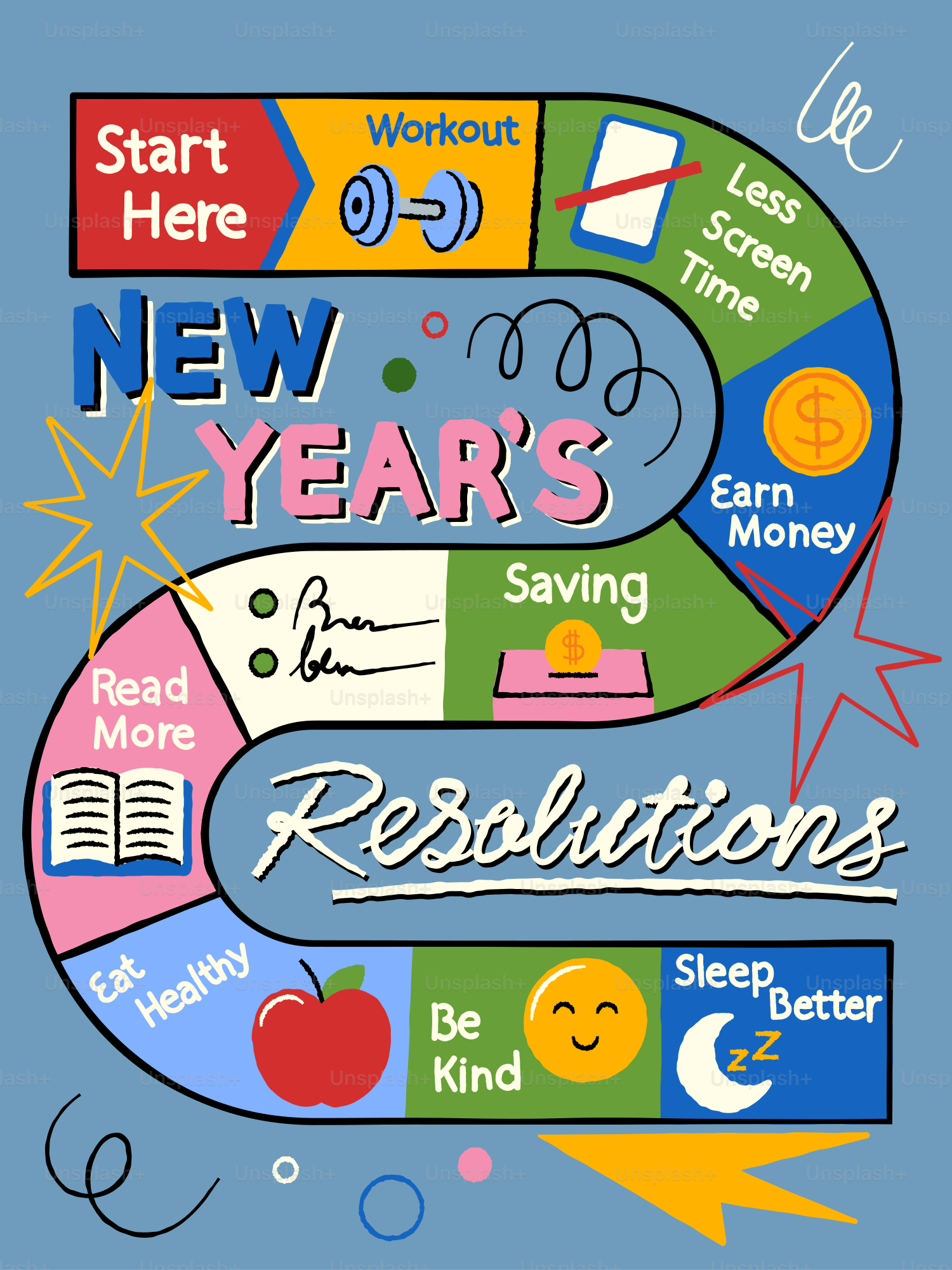 New year's resolutions path with goals and icons.