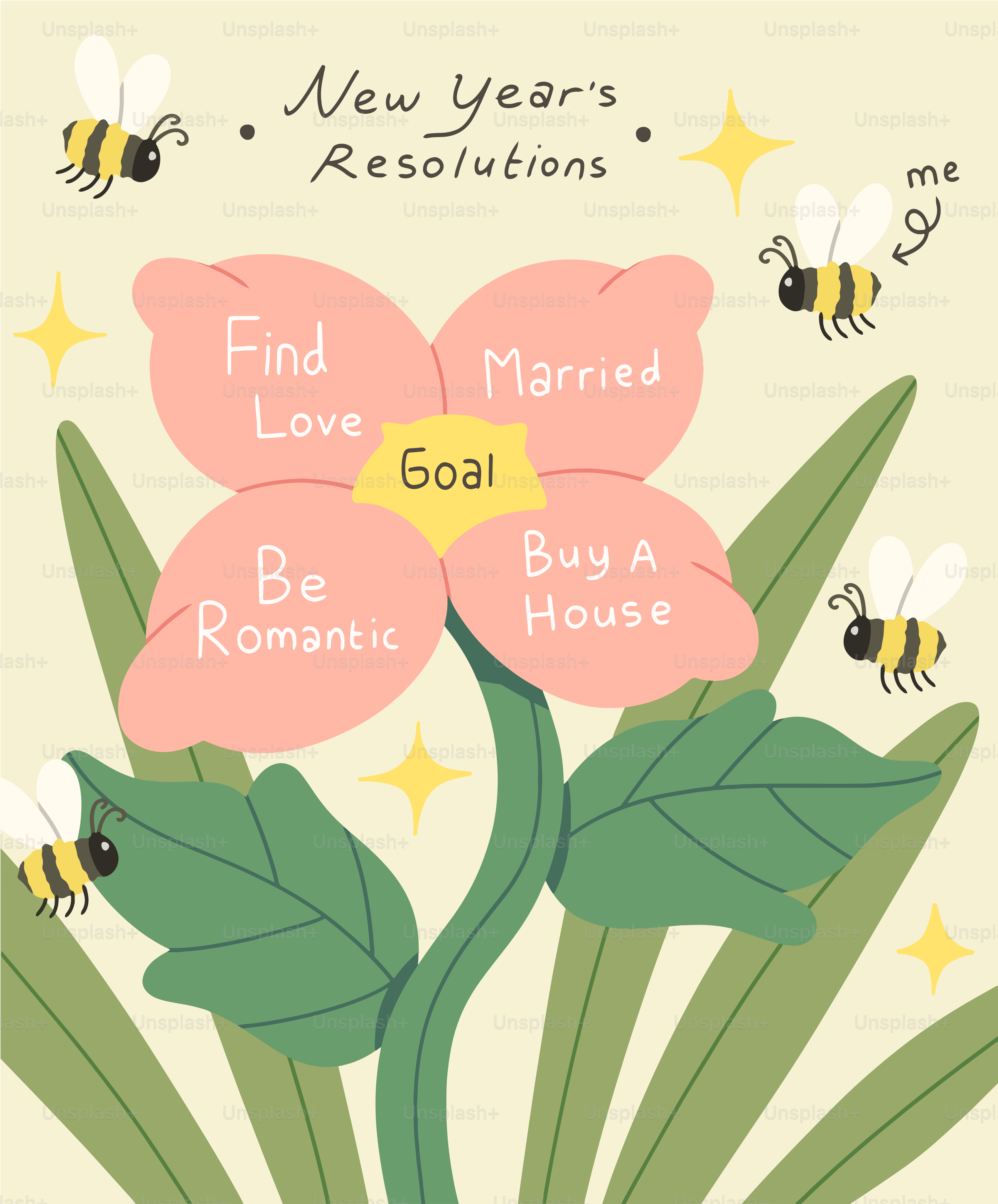 蜂と一緒に花を描いた新年の抱負。